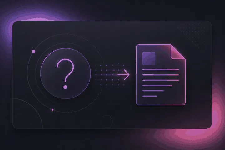 Diagram of the ask-to-article flow: question, structured reply, published page